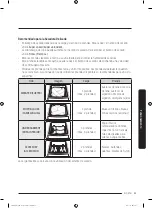 Предварительный просмотр 195 страницы Samsung FlexDry DV 55M9600 Series User Manual