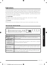 Preview for 115 page of Samsung FLEXDRY DV*60M9900 series User Manual