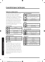 Preview for 138 page of Samsung FLEXDRY DV*60M9900 series User Manual