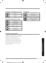 Preview for 139 page of Samsung FLEXDRY DV*60M9900 series User Manual