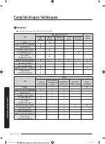 Preview for 142 page of Samsung FLEXDRY DV*60M9900 series User Manual