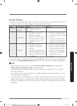 Preview for 205 page of Samsung FLEXDRY DV*60M9900 series User Manual