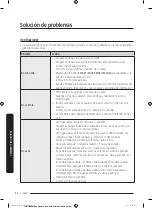 Preview for 208 page of Samsung FLEXDRY DV*60M9900 series User Manual