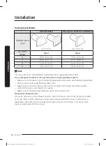 Preview for 22 page of Samsung FlexDry DVE55M9600W User Manual