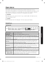 Preview for 43 page of Samsung FlexDry DVE55M9600W User Manual