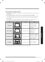 Preview for 45 page of Samsung FlexDry DVE55M9600W User Manual