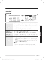 Preview for 47 page of Samsung FlexDry DVE55M9600W User Manual