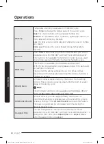 Preview for 48 page of Samsung FlexDry DVE55M9600W User Manual