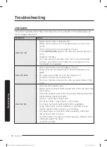 Preview for 60 page of Samsung FlexDry DVE55M9600W User Manual