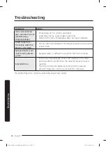 Preview for 62 page of Samsung FlexDry DVE55M9600W User Manual