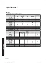 Preview for 70 page of Samsung FlexDry DVE55M9600W User Manual