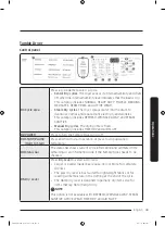 Предварительный просмотр 43 страницы Samsung FlexDry DVE60M9900W/A3 User Manual