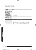 Preview for 58 page of Samsung FlexDry DVE60M9900W/A3 User Manual