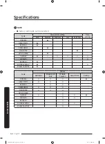 Предварительный просмотр 66 страницы Samsung FlexDry DVE60M9900W/A3 User Manual