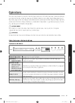 Предварительный просмотр 115 страницы Samsung FlexDry DVE60M9900W/A3 User Manual