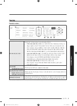 Предварительный просмотр 195 страницы Samsung FlexDry DVE60M9900W/A3 User Manual