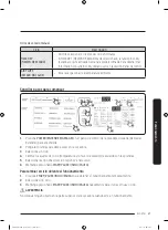 Предварительный просмотр 199 страницы Samsung FlexDry DVE60M9900W/A3 User Manual