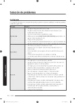 Предварительный просмотр 208 страницы Samsung FlexDry DVE60M9900W/A3 User Manual