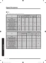 Предварительный просмотр 218 страницы Samsung FlexDry DVE60M9900W/A3 User Manual