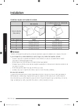 Предварительный просмотр 94 страницы Samsung FlexDry DVE60M9900W User Manual