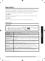 Предварительный просмотр 39 страницы Samsung FlexDry DVG60M9900 User Manual