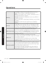 Предварительный просмотр 44 страницы Samsung FlexDry DVG60M9900 User Manual