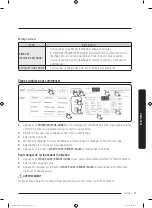 Предварительный просмотр 123 страницы Samsung FlexDry DVG60M9900 User Manual