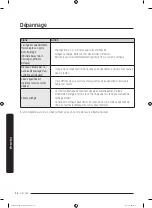 Предварительный просмотр 134 страницы Samsung FlexDry DVG60M9900 User Manual