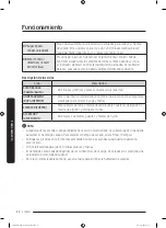 Предварительный просмотр 192 страницы Samsung FlexDry DVG60M9900 User Manual