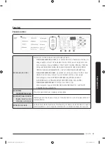 Предварительный просмотр 195 страницы Samsung FlexDry DVG60M9900 User Manual