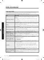 Предварительный просмотр 188 страницы Samsung FlexDry DVG60M9900W User Manual