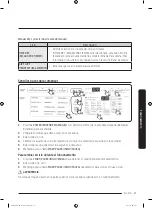 Предварительный просмотр 199 страницы Samsung FlexDry DVG60M9900W User Manual