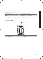 Preview for 21 page of Samsung FlexWash WR24M9940K Series User Manual