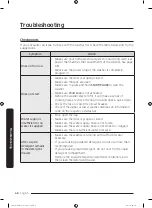 Preview for 68 page of Samsung FlexWash WR24M9940K Series User Manual