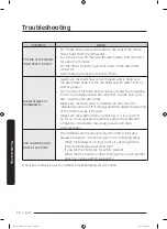 Preview for 72 page of Samsung FlexWash WR24M9940K Series User Manual