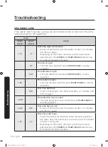 Preview for 74 page of Samsung FlexWash WR24M9940K Series User Manual