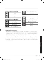 Preview for 79 page of Samsung FlexWash WR24M9940K Series User Manual