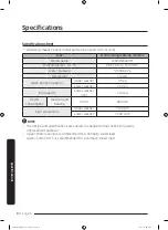 Preview for 80 page of Samsung FlexWash WR24M9940K Series User Manual