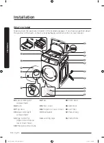 Preview for 18 page of Samsung FlexWash WR24M9960K Series User Manual