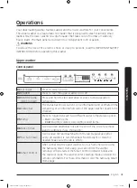 Preview for 41 page of Samsung FlexWash WR24M9960K Series User Manual