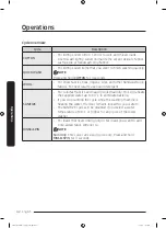 Preview for 42 page of Samsung FlexWash WR24M9960K Series User Manual