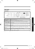 Preview for 43 page of Samsung FlexWash WR24M9960K Series User Manual