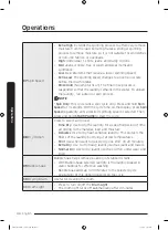 Preview for 44 page of Samsung FlexWash WR24M9960K Series User Manual