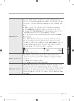 Preview for 45 page of Samsung FlexWash WR24M9960K Series User Manual