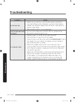 Preview for 70 page of Samsung FlexWash WR24M9960K Series User Manual