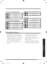 Preview for 79 page of Samsung FlexWash WR24M9960K Series User Manual