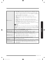 Preview for 43 page of Samsung FlexWash WV16M9945K Series User Manual