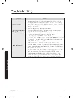 Preview for 68 page of Samsung FlexWash WV16M9945K Series User Manual