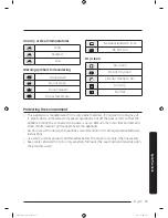 Preview for 77 page of Samsung FlexWash WV16M9945K Series User Manual