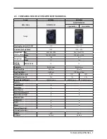 Preview for 9 page of Samsung FLEXWASH WV55M9600A SERIES Service Manual